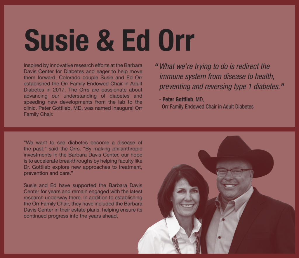 Susie and Ed Orr – Virtual Benefactor Recognition